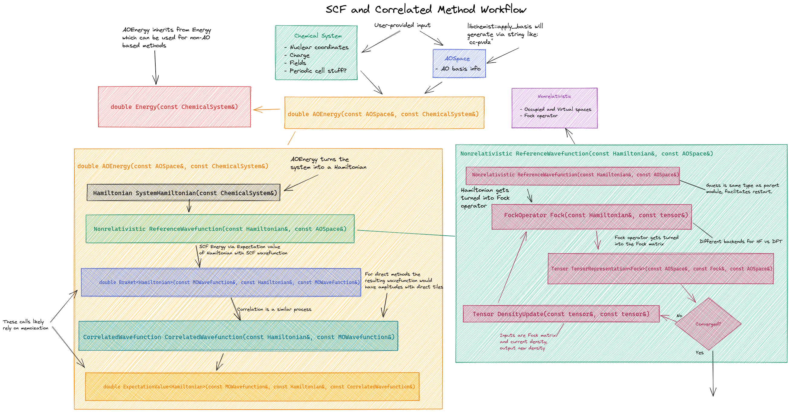 ../_images/energy_workflow.png